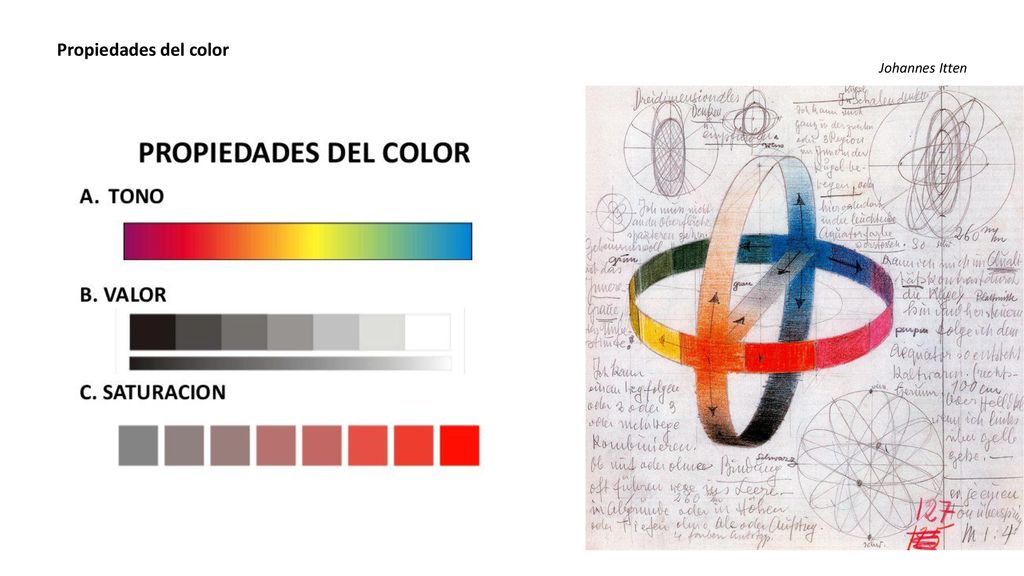 Propiedades del color Johannes Itten