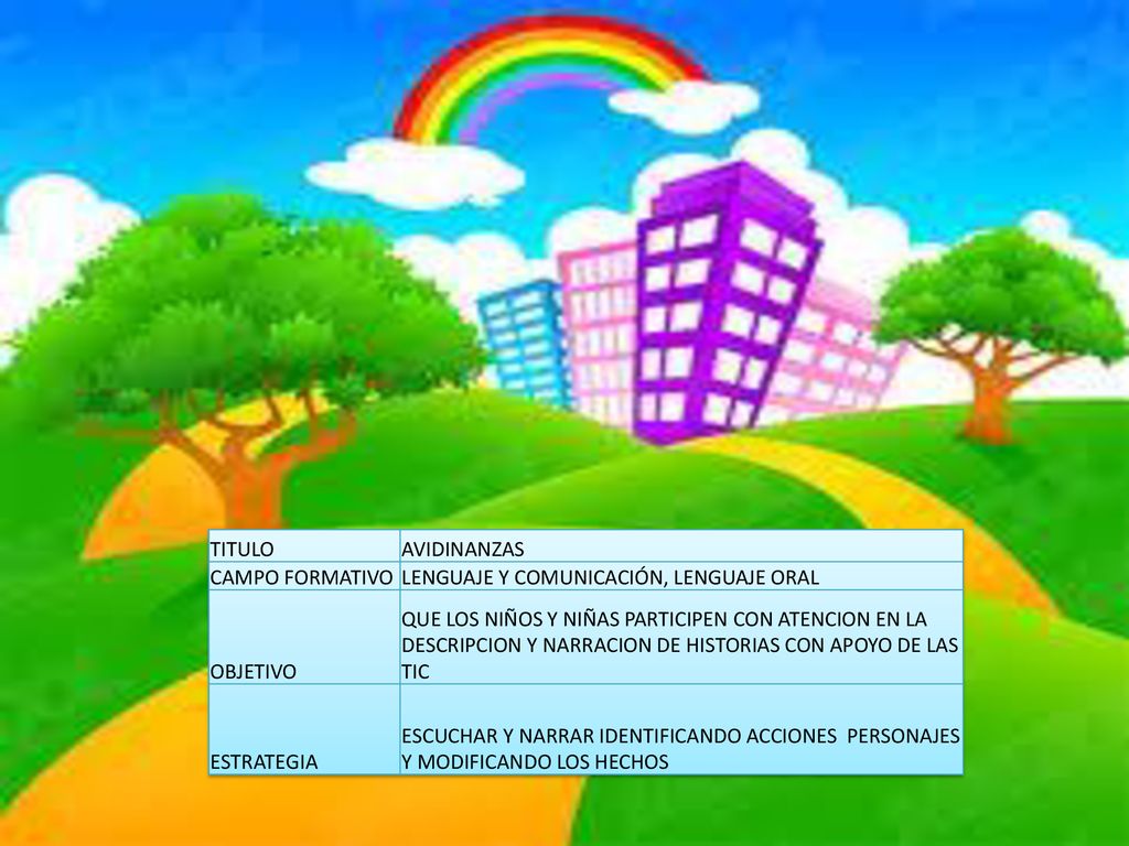 TITULO AVIDINANZAS. CAMPO FORMATIVO. LENGUAJE Y COMUNICACIÓN, LENGUAJE ORAL. OBJETIVO.