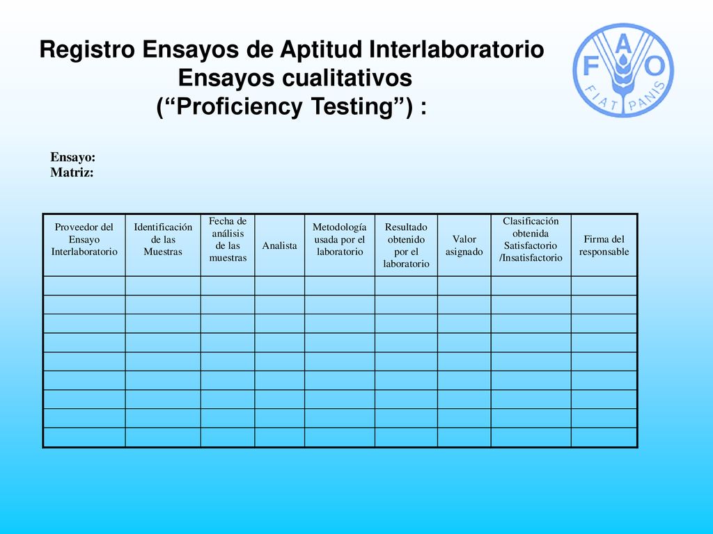 Registro Ensayos de Aptitud Interlaboratorio Ensayos cualitativos ( Proficiency Testing ) :