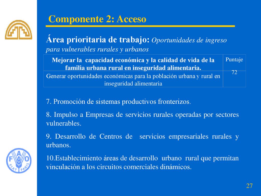Componente 2: Acceso Área prioritaria de trabajo: Oportunidades de ingreso para vulnerables rurales y urbanos.