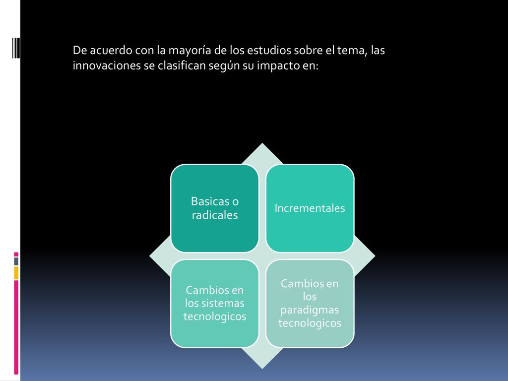 De acuerdo con la mayoría de los estudios sobre el tema, las innovaciones se clasifican según su impacto en: