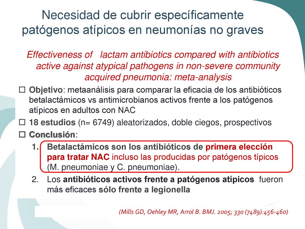 Necesidad de cubrir específicamente patógenos atípicos en neumonías no graves