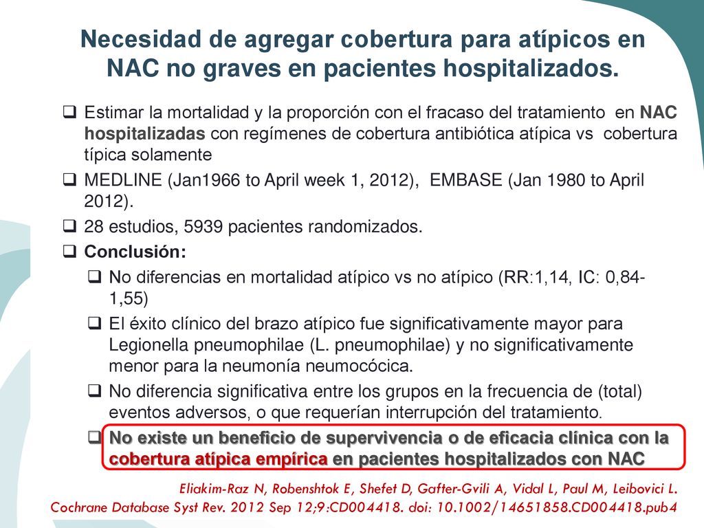 Necesidad de agregar cobertura para atípicos en NAC no graves en pacientes hospitalizados.