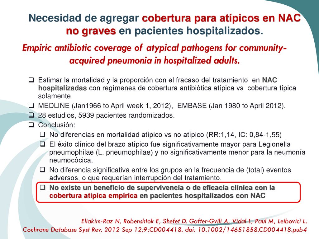 Necesidad de agregar cobertura para atípicos en NAC no graves en pacientes hospitalizados.