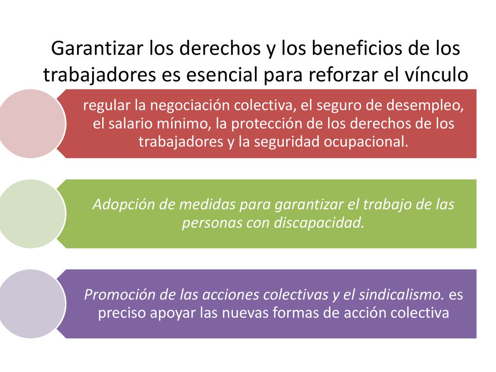 Garantizar los derechos y los beneficios de los trabajadores es esencial para reforzar el vínculo positivo