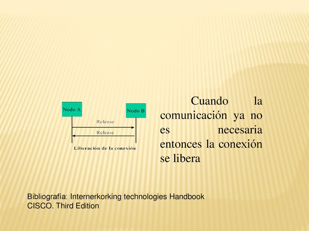 Cuando la comunicación ya no es necesaria entonces la conexión se libera