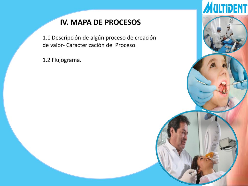 IV. MAPA DE PROCESOS 1.1 Descripción de algún proceso de creación de valor- Caracterización del Proceso.