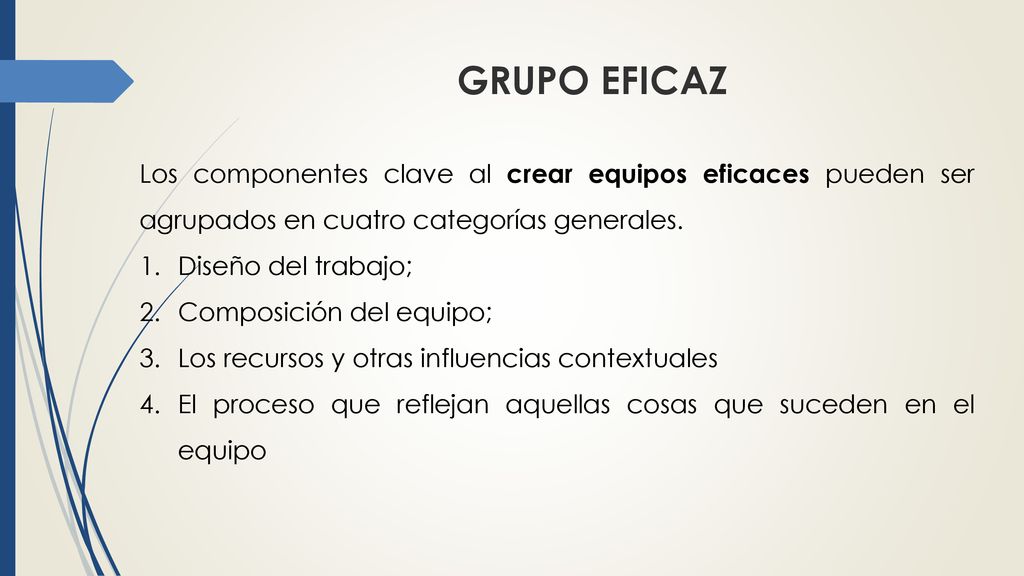 GRUPO EFICAZ Los componentes clave al crear equipos eficaces pueden ser agrupados en cuatro categorías generales.