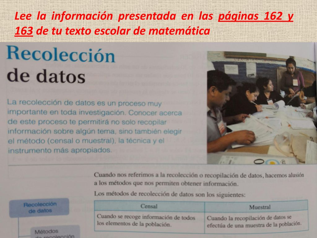 Lee la información presentada en las páginas 162 y 163 de tu texto escolar de matemática