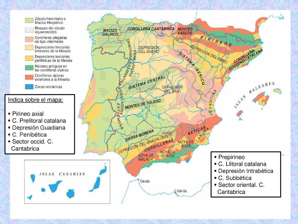 Indica sobre el mapa: Pirineo axial. C. Prelitoral catalana. Depresión Guadiana. C. Penibética. Sector occid. C.