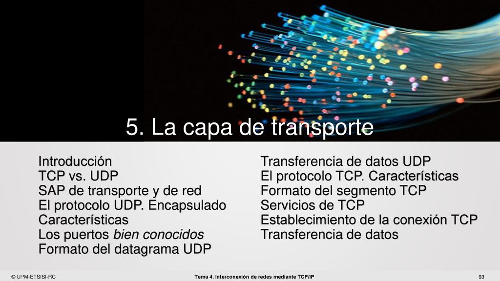 5. La capa de transporte Introducción Transferencia de datos UDP