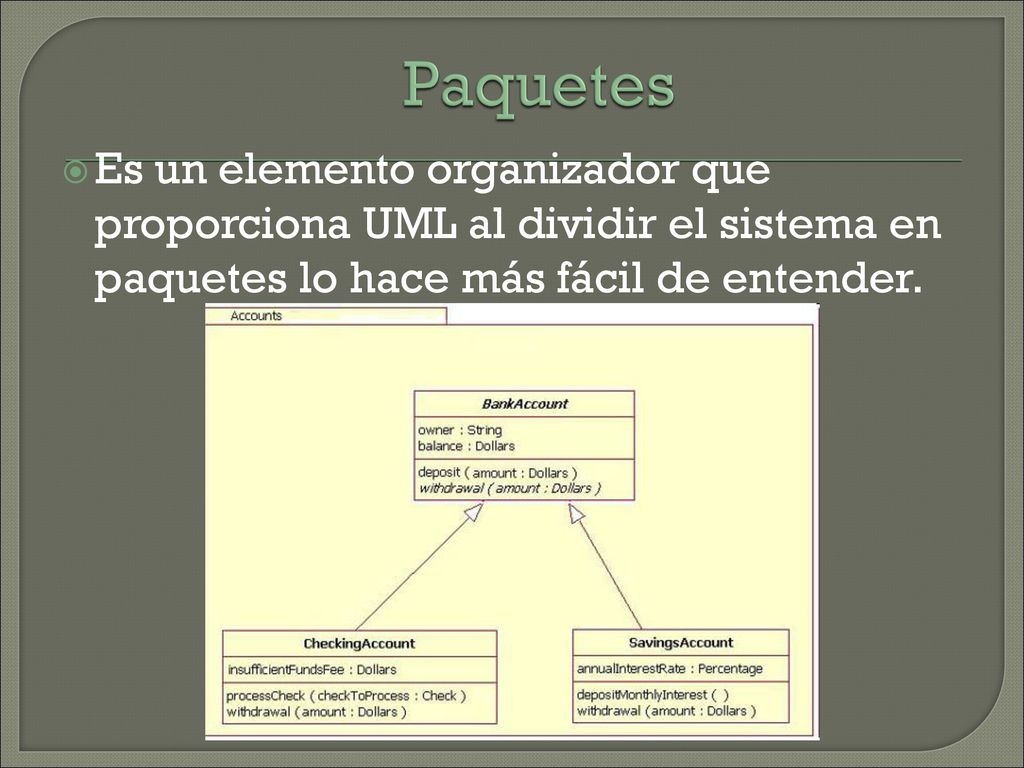 Paquetes Es un elemento organizador que proporciona UML al dividir el sistema en paquetes lo hace más fácil de entender.