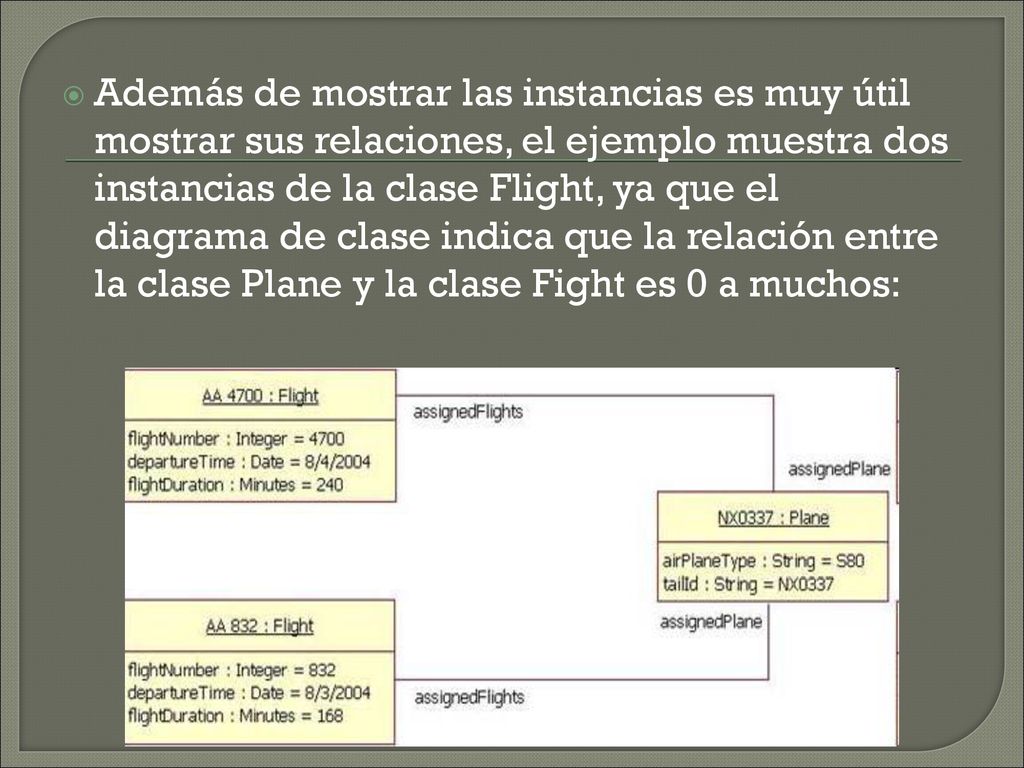 Además de mostrar las instancias es muy útil mostrar sus relaciones, el ejemplo muestra dos instancias de la clase Flight, ya que el diagrama de clase indica que la relación entre la clase Plane y la clase Fight es 0 a muchos: