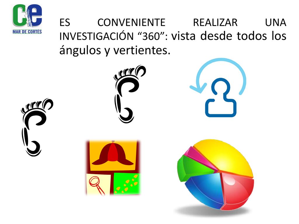 ES CONVENIENTE REALIZAR UNA INVESTIGACIÓN 360 : vista desde todos los ángulos y vertientes.