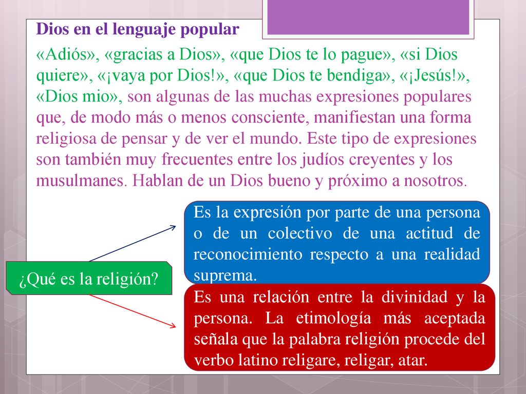 Dios en el lenguaje popular «Adiós», «gracias a Dios», «que Dios te lo pague», «si Dios quiere», «¡vaya por Dios!», «que Dios te bendiga», «¡Jesús!», «Dios mio», son algunas de las muchas expresiones populares que, de modo más o menos consciente, manifiestan una forma religiosa de pensar y de ver el mundo. Este tipo de expresiones son también muy frecuentes entre los judíos creyentes y los musulmanes. Hablan de un Dios bueno y próximo a nosotros.