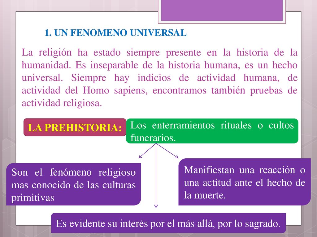 Es evidente su interés por el más allá, por lo sagrado.