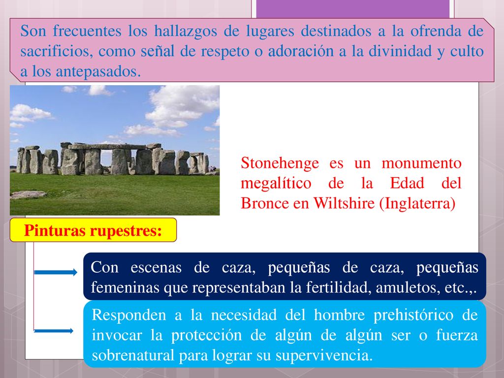 Son frecuentes los hallazgos de lugares destinados a la ofrenda de sacrificios, como señal de respeto o adoración a la divinidad y culto a los antepasados.
