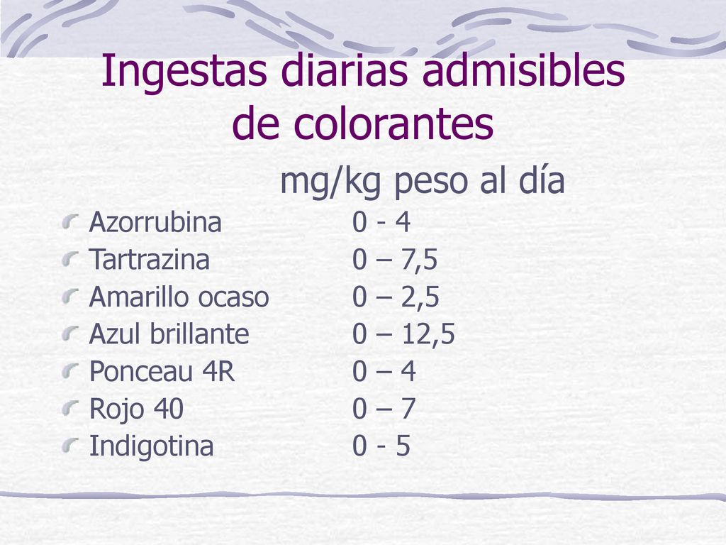 Ingestas diarias admisibles de colorantes