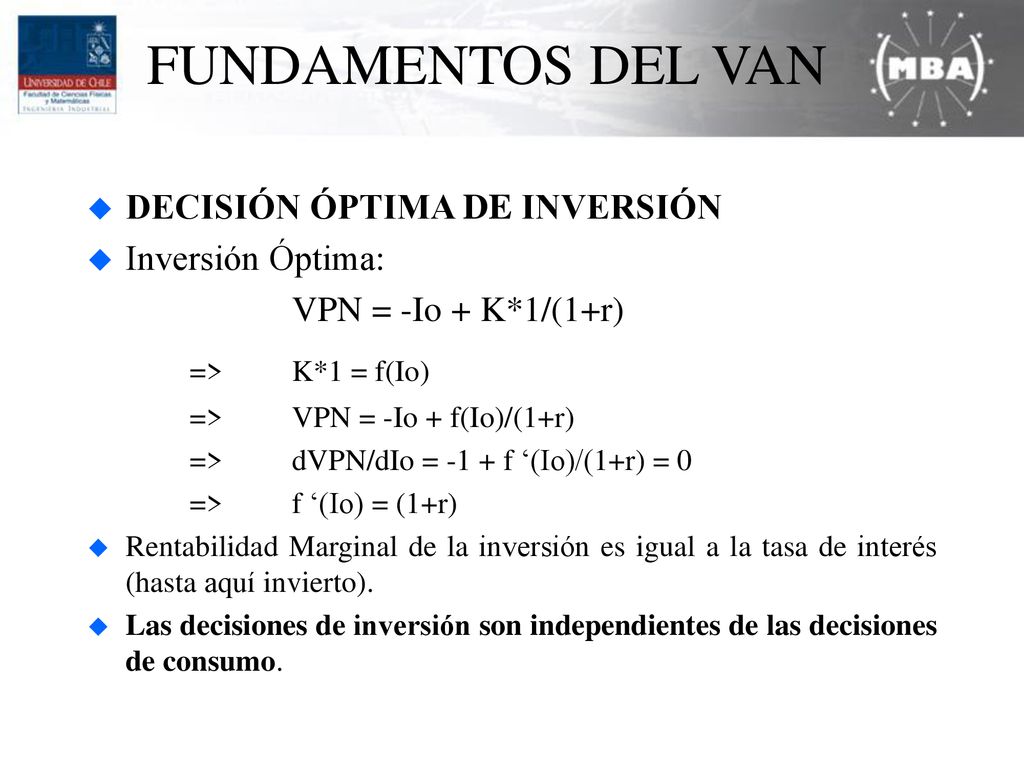 FUNDAMENTOS DEL VAN => K*1 = f(Io) DECISIÓN ÓPTIMA DE INVERSIÓN