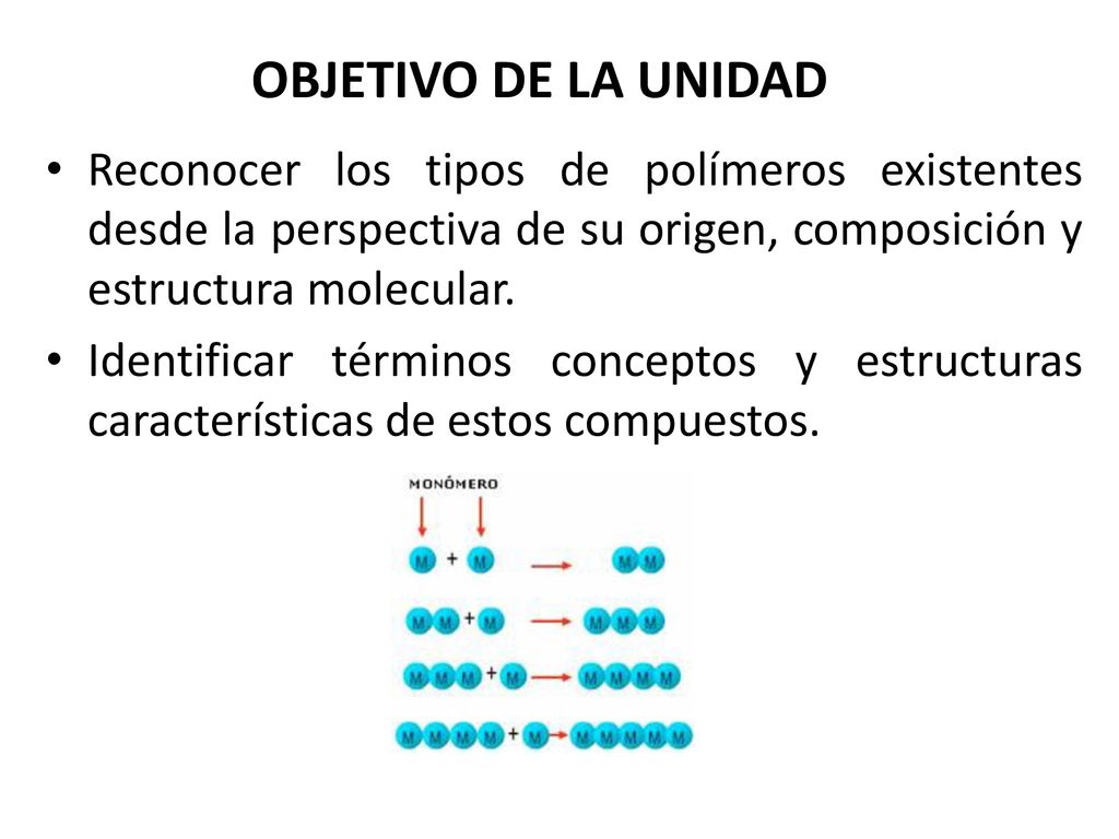 OBJETIVO DE LA UNIDAD Reconocer los tipos de polímeros existentes desde la perspectiva de su origen, composición y estructura molecular.