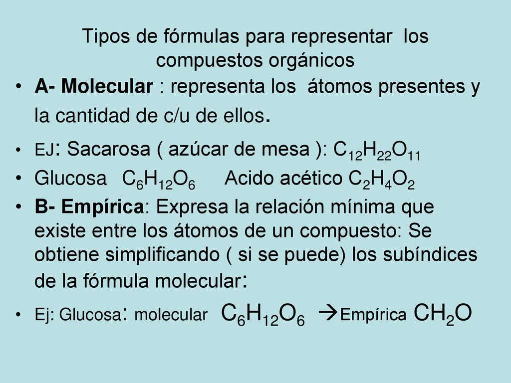 Tipos de fórmulas para representar los compuestos orgánicos