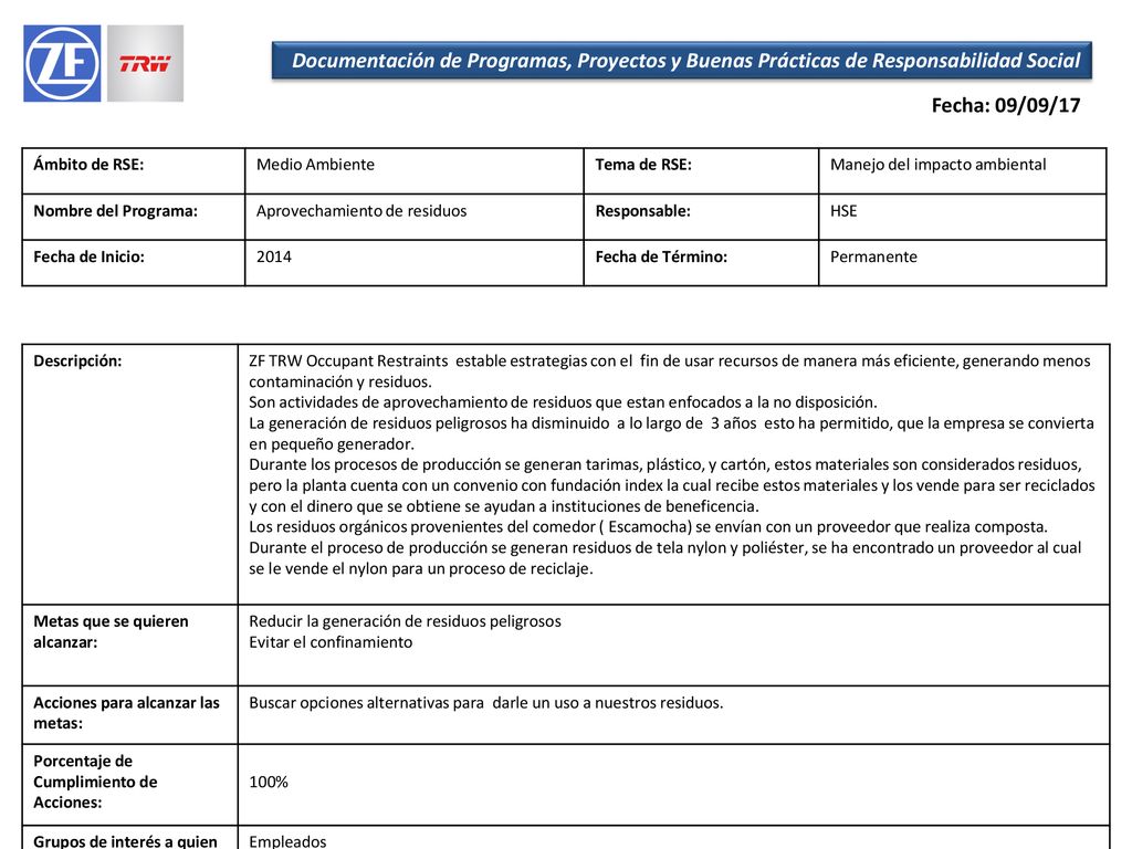Documentación de Programas, Proyectos y Buenas Prácticas de Responsabilidad Social