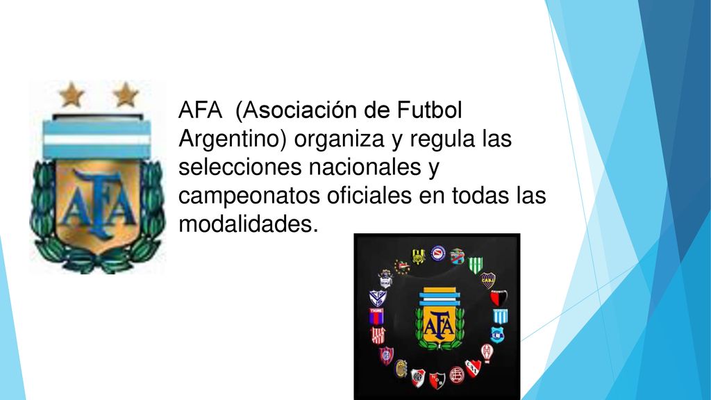 AFA (Asociación de Futbol Argentino) organiza y regula las selecciones nacionales y campeonatos oficiales en todas las modalidades.