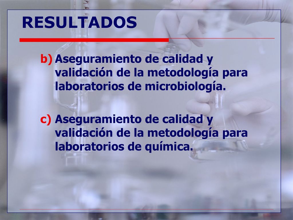 9/13/2018 RESULTADOS. Aseguramiento de calidad y validación de la metodología para laboratorios de microbiología.