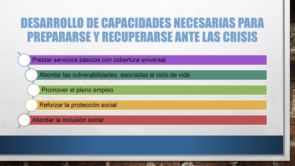 Desarrollo de capacidades necesarias para prepararse y recuperarse ante las crisis