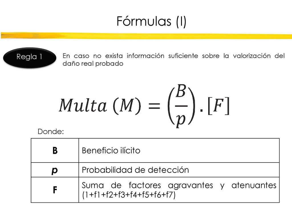 Fórmulas (I) B p F Beneficio ilícito Probabilidad de detección