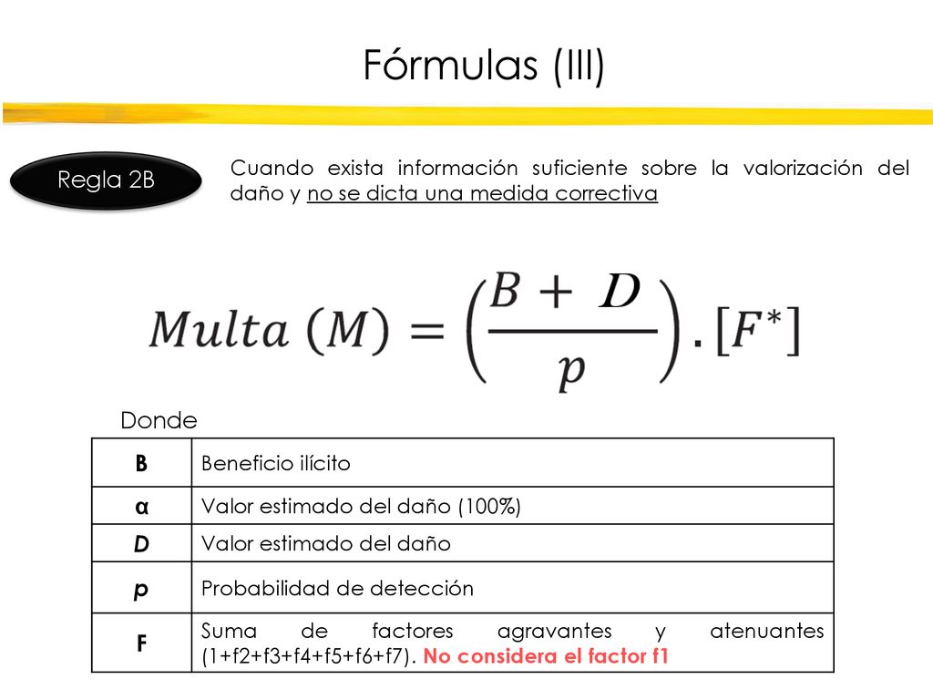 Fórmulas (III) Regla 2B B α D p F Donde