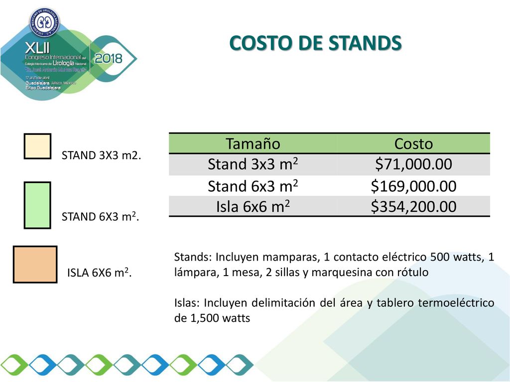 COSTO DE STANDS Tamaño Costo Stand 3x3 m2 $71, Stand 6x3 m2