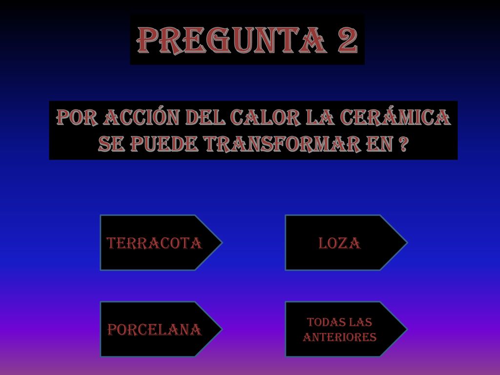 Por acción del calor la cerámica Se puede transformar en