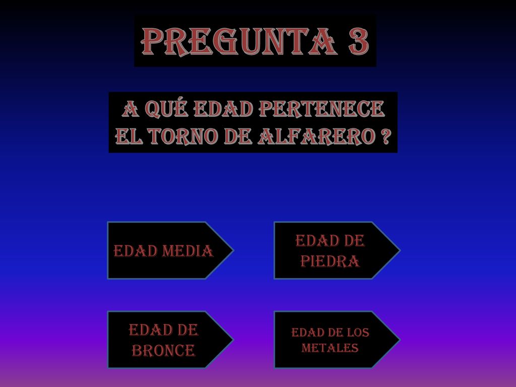 Pregunta 3 A qué edad pertenece El torno de alfarero Edad de piedra