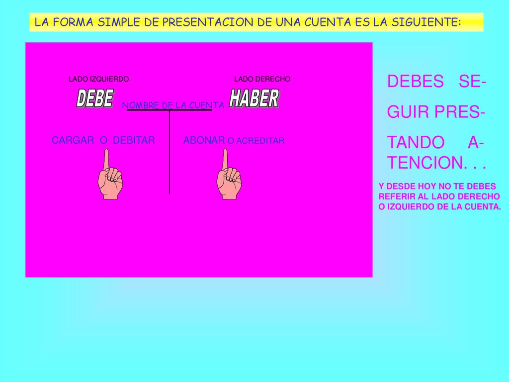 DEBES SE- GUIR PRES- TANDO A- TENCION. . . DEBE HABER