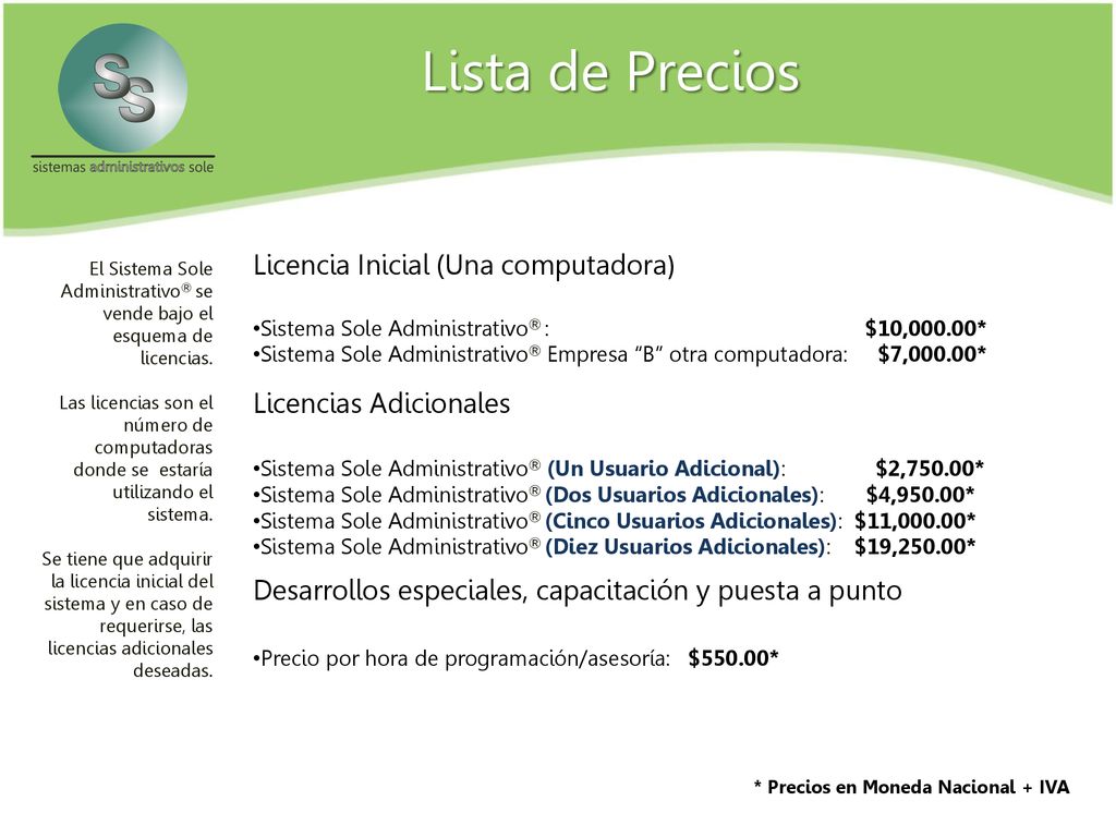 Lista de Precios Licencia Inicial (Una computadora)