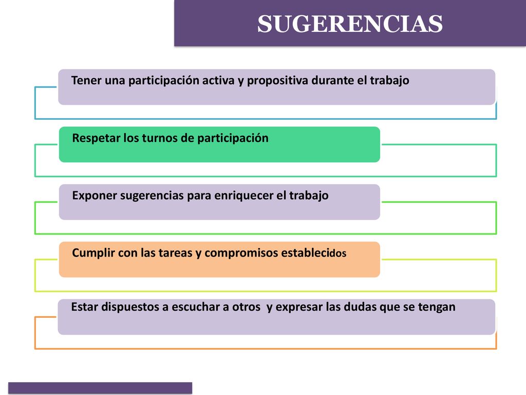 SUGERENCIAS Tener una participación activa y propositiva durante el trabajo. Respetar los turnos de participación.
