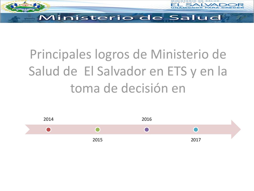 Principales logros de Ministerio de Salud de El Salvador en ETS y en la toma de decisión en