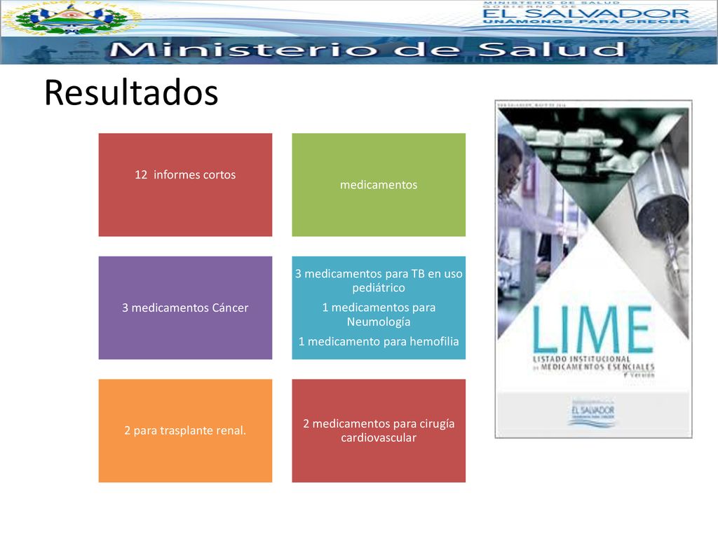 Resultados 12 informes cortos medicamentos 3 medicamentos Cáncer