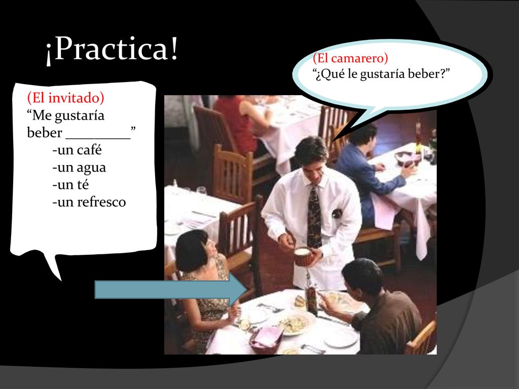 ¡Practica! (El invitado) Me gustaría beber _________ -un café
