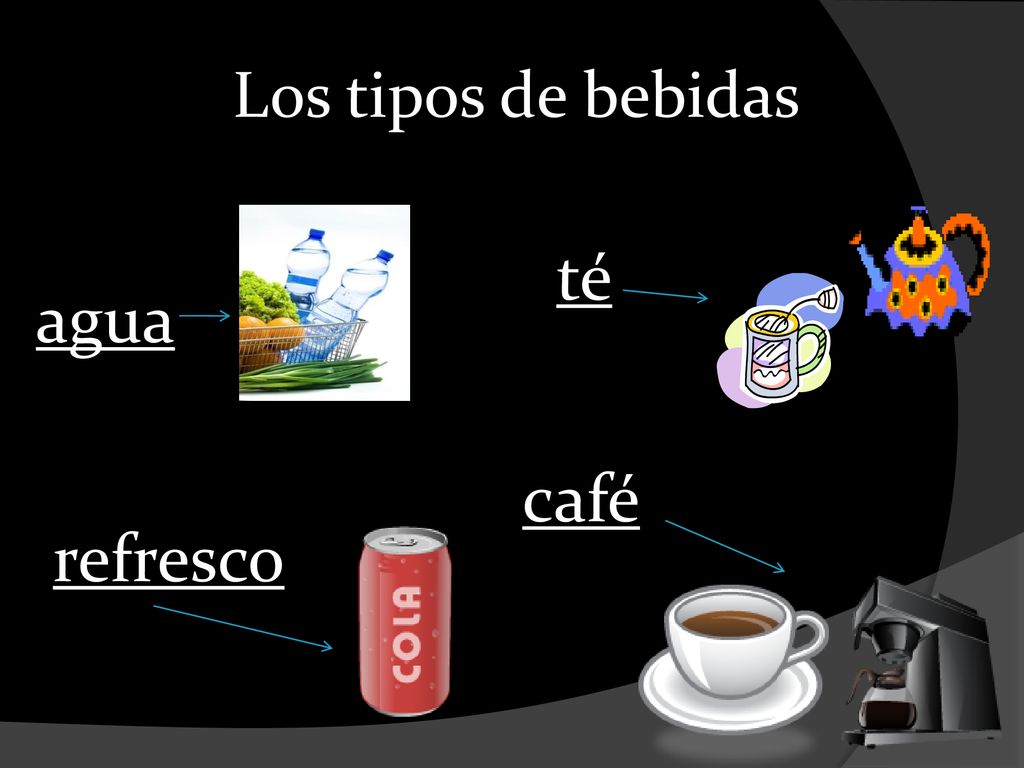 Los tipos de bebidas té agua café refresco