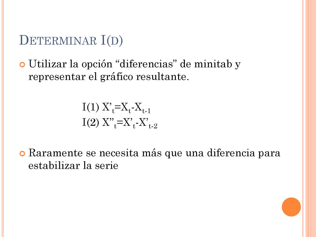 Determinar I(d) Utilizar la opción diferencias de minitab y representar el gráfico resultante. I(1) X’t=Xt-Xt-1.