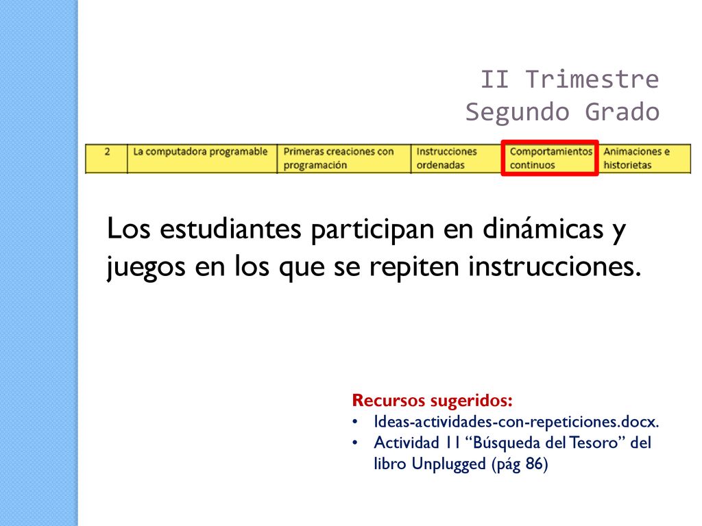 II Trimestre Segundo Grado. Los estudiantes participan en dinámicas y juegos en los que se repiten instrucciones.