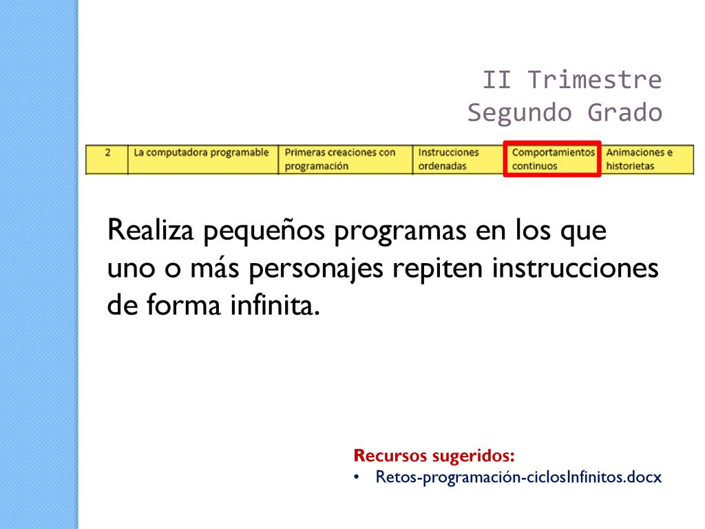 II Trimestre Segundo Grado. Realiza pequeños programas en los que uno o más personajes repiten instrucciones de forma infinita.