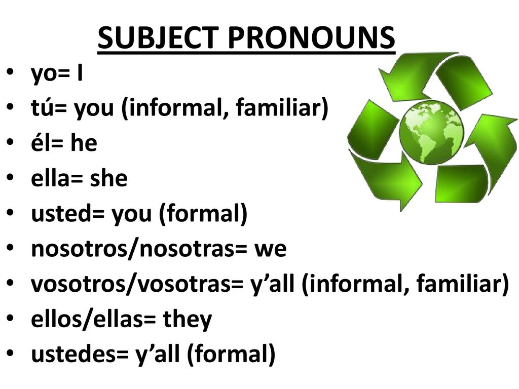 SUBJECT PRONOUNS yo= I tú= you (informal, familiar) él= he ella= she