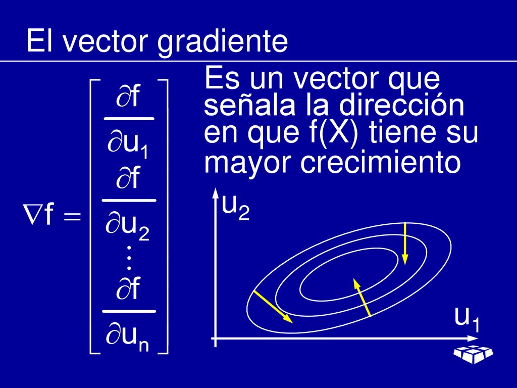 El vector gradiente Es un vector que. señala la dirección. en que f(X) tiene su. mayor crecimiento.