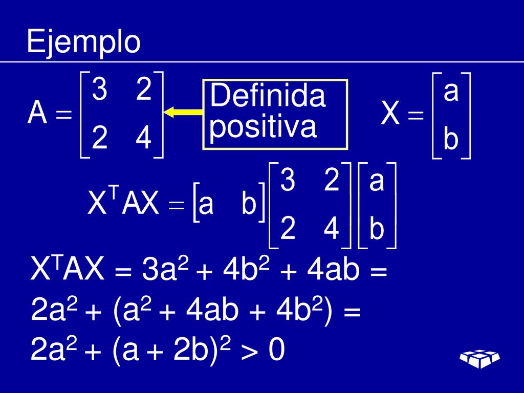 Ejemplo Definida positiva XTAX = 3a2 + 4b2 + 4ab = 2a2 + (a2 + 4ab + 4b2) = 2a2 + (a + 2b)2 > 0