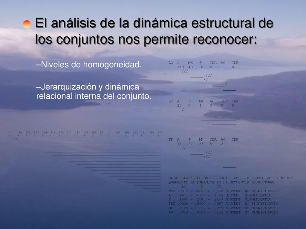 El análisis de la dinámica estructural de los conjuntos nos permite reconocer: