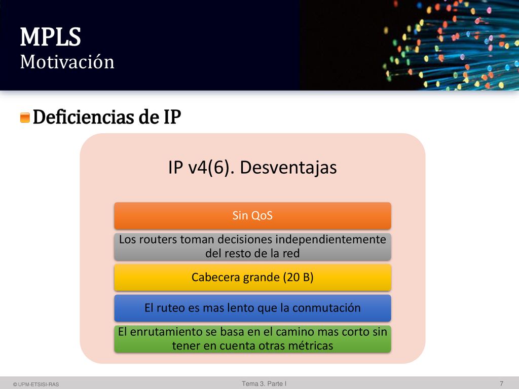 MPLS Motivación IP v4(6). Desventajas Deficiencias de IP Sin QoS