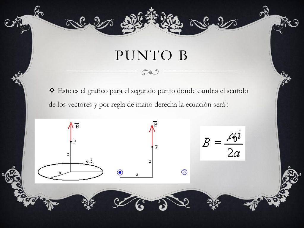 Punto B Este es el grafico para el segundo punto donde cambia el sentido de los vectores y por regla de mano derecha la ecuación será :